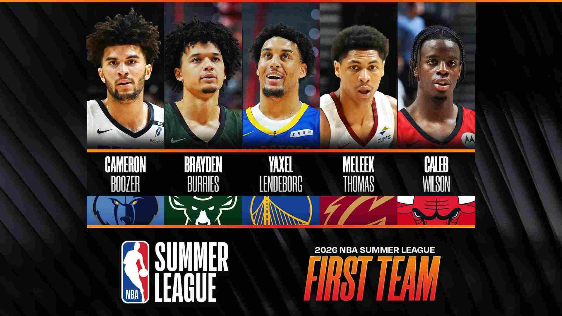 Basketball News